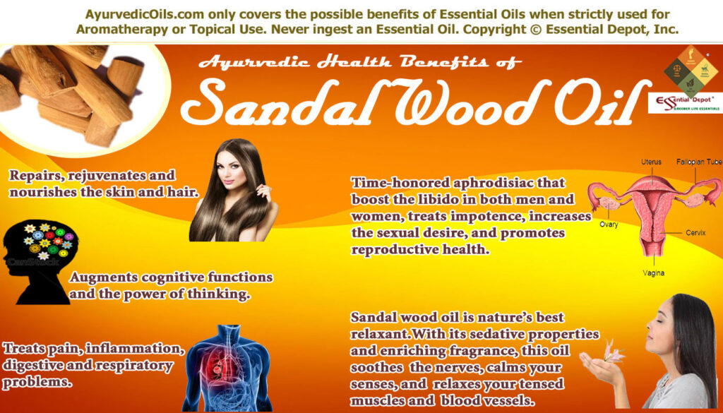 Sandal-wood-broucher